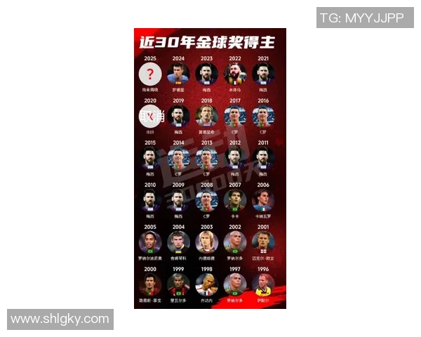 2024年全球足球球星年龄排名榜 揭晓最年长球员表现与影响力