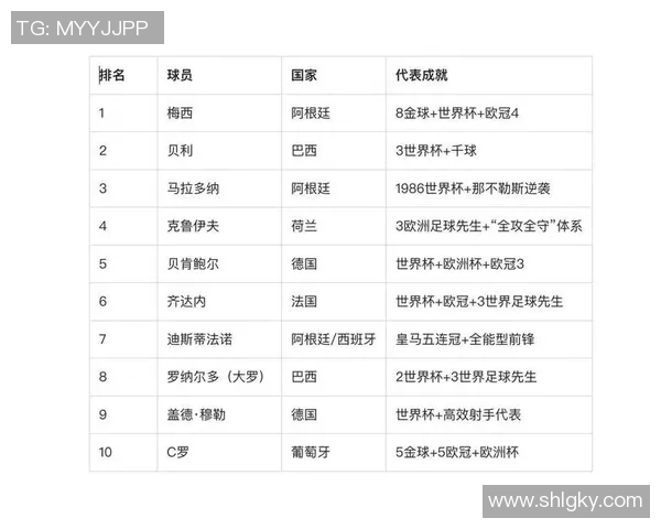比利时足球历史十大球星排名及其辉煌成就回顾 比利时足球历史十大球星排名及其辉煌成就回顾