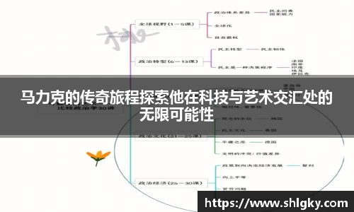 马力克的传奇旅程探索他在科技与艺术交汇处的无限可能性